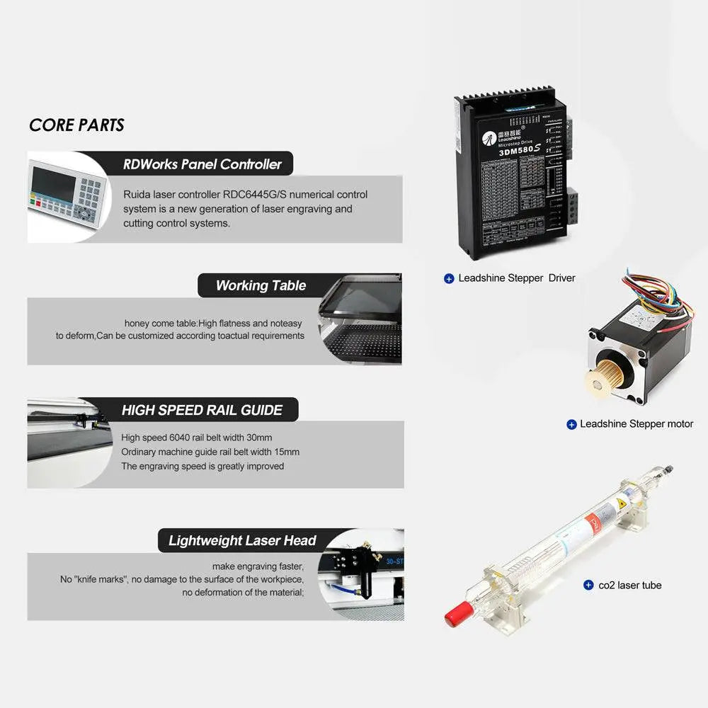 Core components of CO2 Laser Engraving Cutting Machine 6090 including laser tube, stepper motor, and high-speed rail guide.