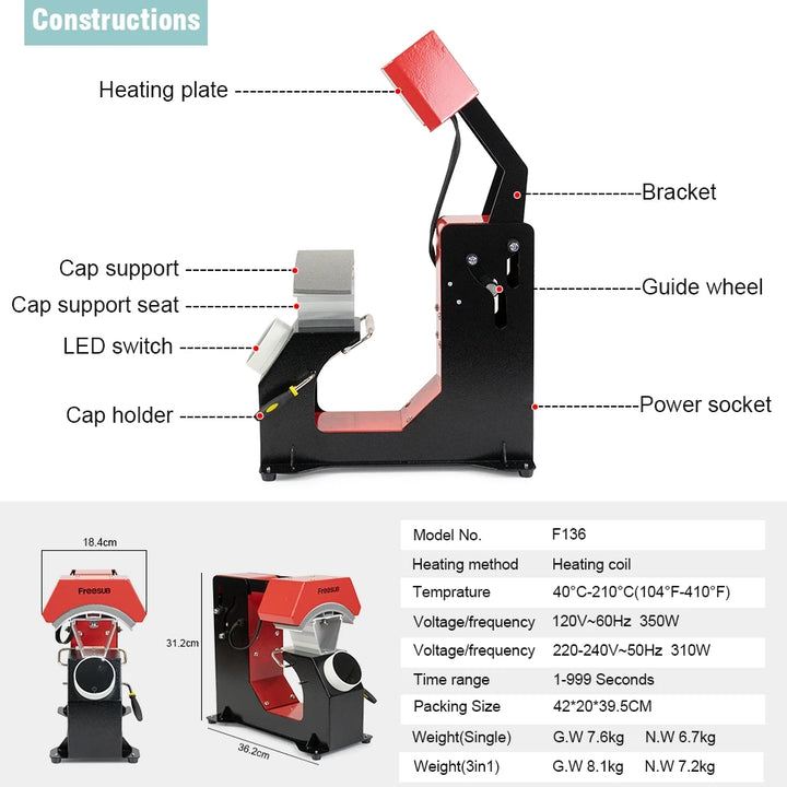 Cap printing machine construction details