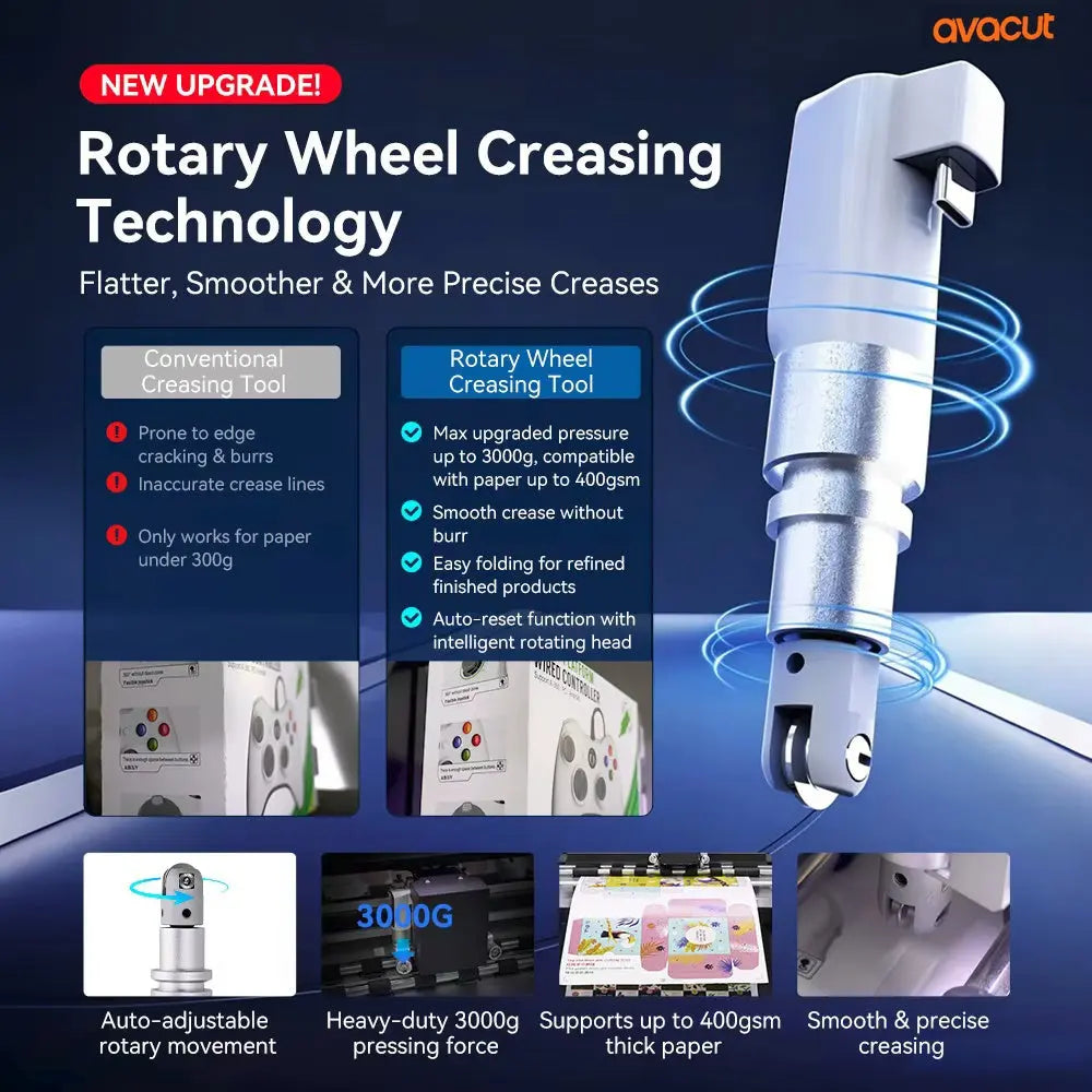 Avacut ZD350 Plus — Rotary Wheel Creasing Technology