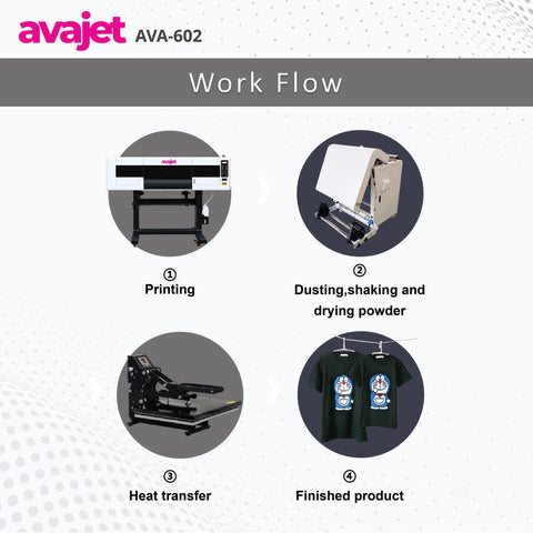 avajet AVA-602 DTF Printer | Printing Dubai | Printava
