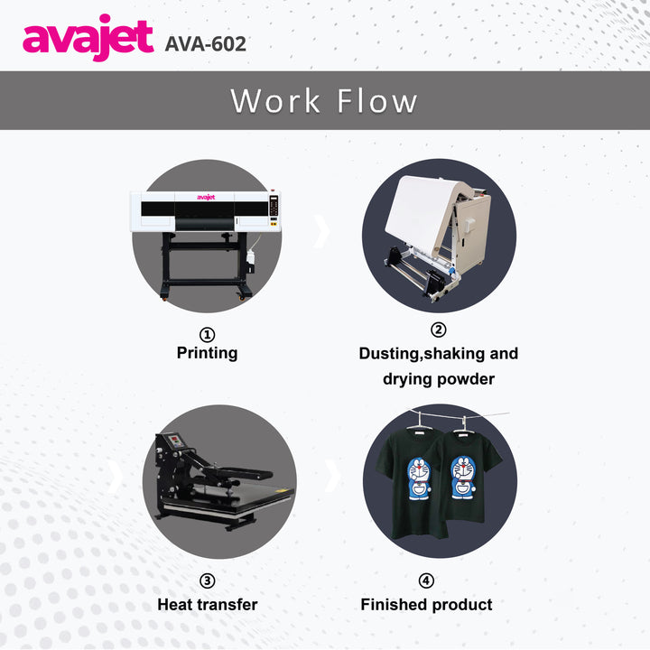 avajet AVA-602 DTF Printer