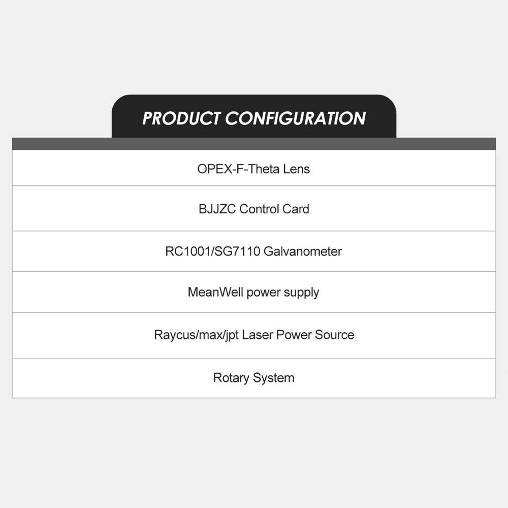 Configuration list of Mini Fiber Laser Marking Machine - Portable and Efficient, featuring lens, control card, galvanometer, and power source.