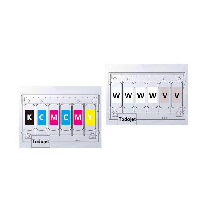 Ink system layout for TODOjet UV 3050 UV Flatbed Printer featuring CMYK and white ink cartridges for full-color and opaque printing.