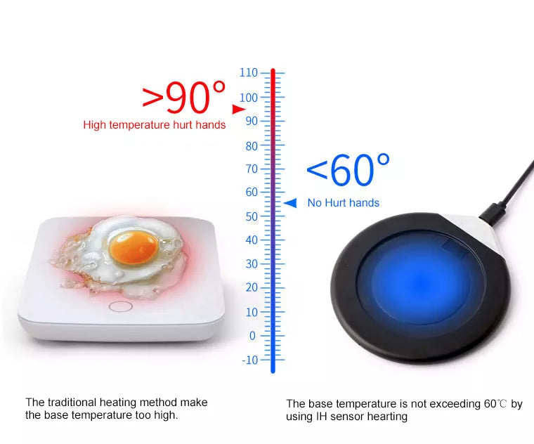 Mug Warmer & Wireless Charger