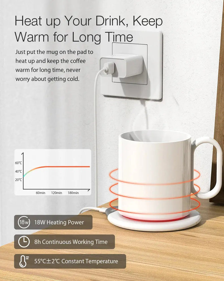 Mug Warmer & Wireless Charger